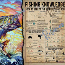 Load image into Gallery viewer, Fishing Knowledge Map &amp; Fish Tumbler w/ Lid &amp; Straw
