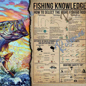 Fishing Knowledge Map & Fish Tumbler w/ Lid & Straw